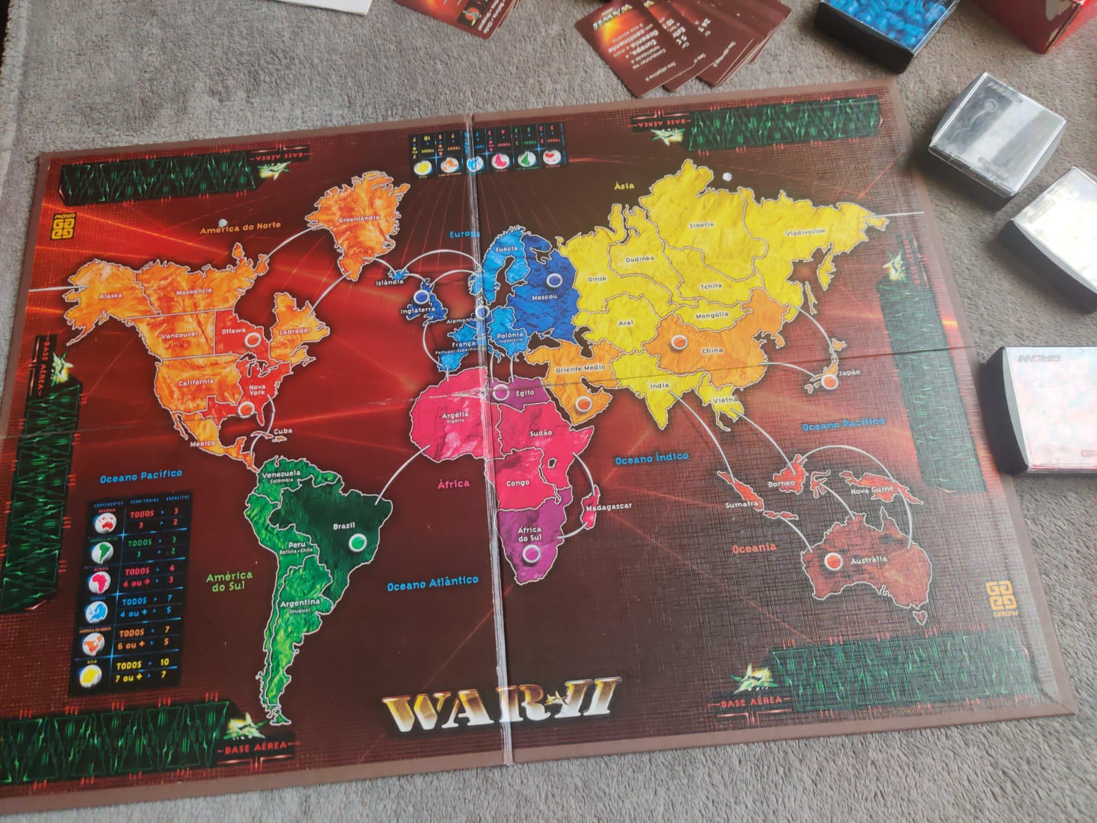 War II - Imagem 8