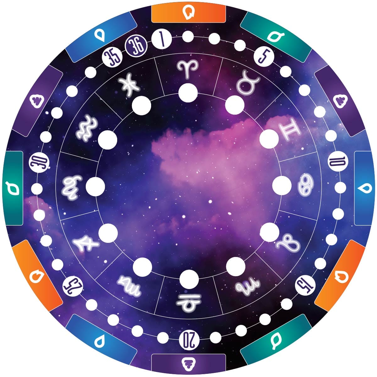 Zodiac - Imagem 6